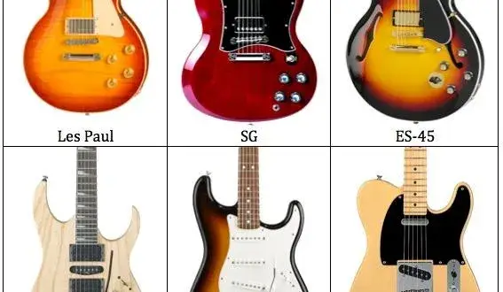 Gitara elektryczna: Jak wybrać idealną i uniknąć pułapek?