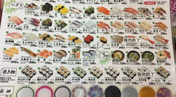 Ile kosztuje sushi w Japonii? Sprawdź ceny i oszczędzaj na najlepszych ofertach!