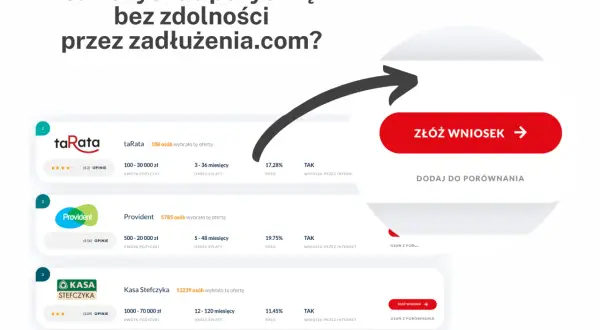 Gdzie pożyczka bez zdolności? Legalne opcje i bezpieczne kroki