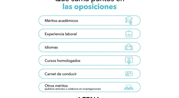 Lista de méritos para oposiciones: académicos, experiencia, idiomas, cursos homologados, carnet y otros. ¡Los cursos gratis oposiciones suman!