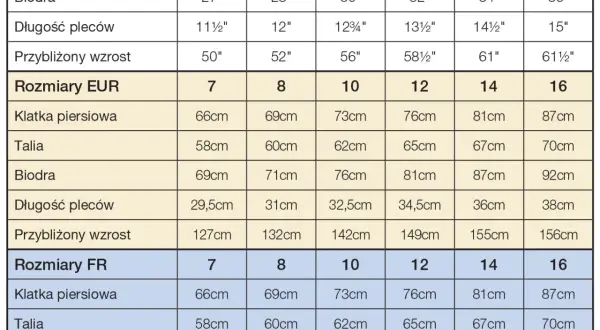 Jaki rozmiar bluzy na 175 cm? Uniknij błędnego wyboru rozmiaru
