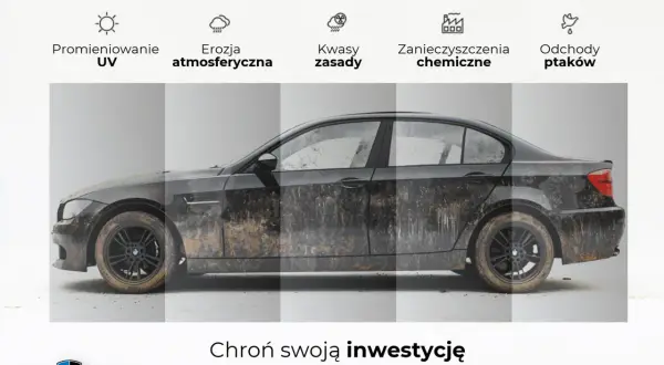 Ochrona lakieru auta przed UV, deszczem, kwasami, zanieczyszczeniami i ptasimi odchodami. Ceramika na auto przed i po.