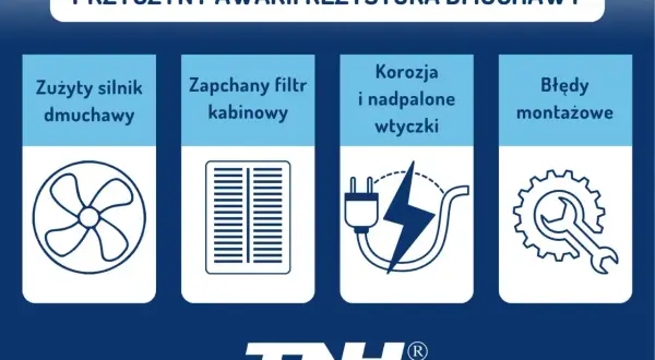Przyczyny awarii rezystora dmuchawy: zużyty silnik, zapchany filtr, korozja wtyczek, błędy montażowe.