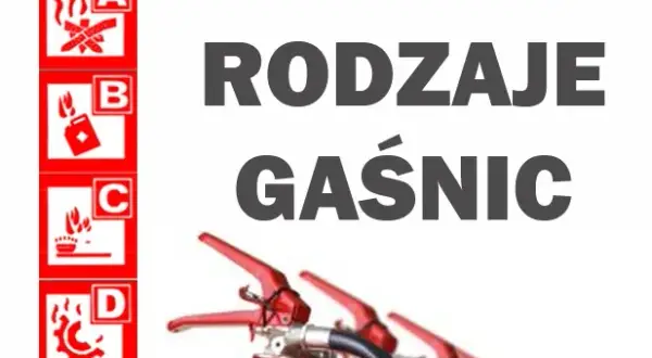 Jakie gaśnice do czego? Kluczowe informacje, które musisz znać