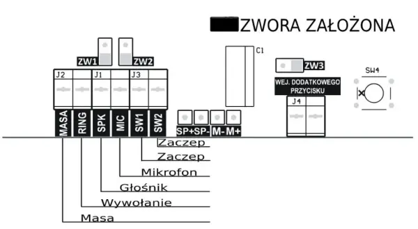 Schemat podłączenia domofonu 4-żyłowego: zaciski MASA, RING, SPK, MIC, SW1, SW2 oraz wejście dodatkowego przycisku.