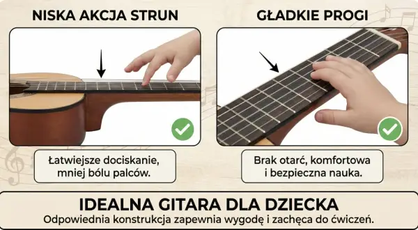 Idealna gitara klasyczna dla dzieci: niska akcja strun i gładkie progi ułatwiają naukę i chronią palce.