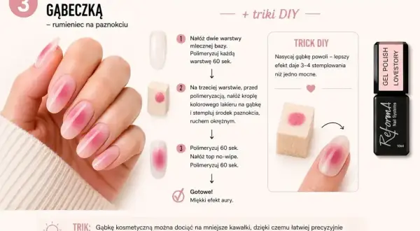 Paznokcie żelowe krok po kroku: efekt aury z gąbką. Instrukcja DIY dla pięknych paznokci.