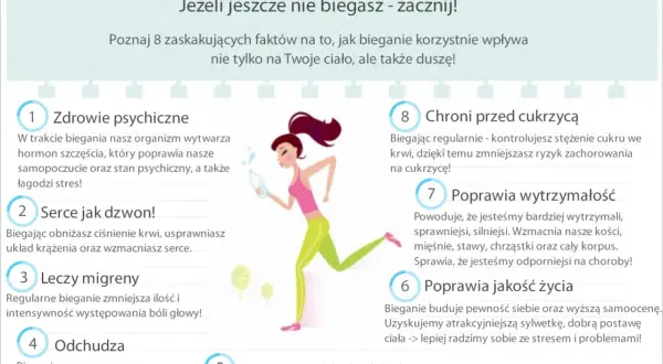 Bieganie: co daje? Zdrowie, sylwetka, spokój ducha po miesiącu!