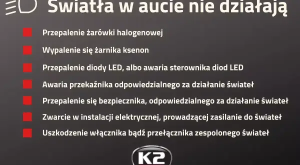 Lista przyczyn niedziałających świateł w aucie: przepalone żarówki, awaria przekaźnika, bezpiecznika, zwarcia, uszkodzenie włącznika.