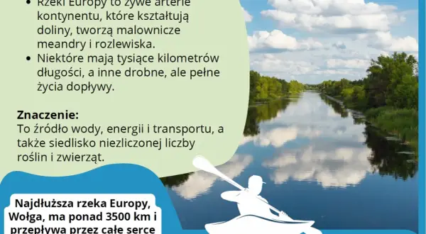 Kajakarz płynie po spokojnej rzece, która jest najdłuższą rzeką Europy, Wołgą. Woda odbija chmury i drzewa.