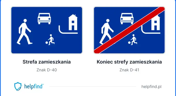 Znak "Strefa zamieszkania" informuje o obszarze, gdzie piesi mają pierwszeństwo, a pojazdy powinny jechać z ograniczoną prędkością.