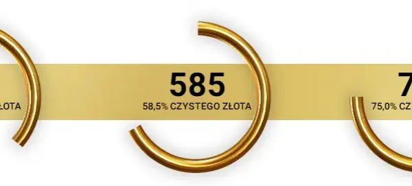 Jaka próba złota najlepsza? Poradnik 333, 585, 750