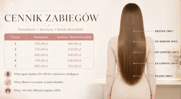 Cennik zabiegów: Nanoplastia, Keratyna, Botoks Brazylijski. Ceny zaczynają się od 400 zł. Dowiedz się, ile kosztuje dekoloryzacja i inne usługi.