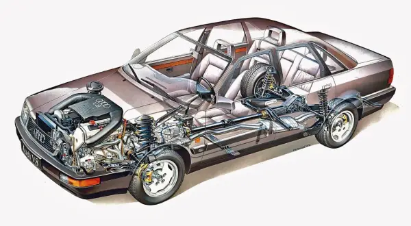 Audi V8 quattro z widocznym silnikiem V8, napędem i wnętrzem.