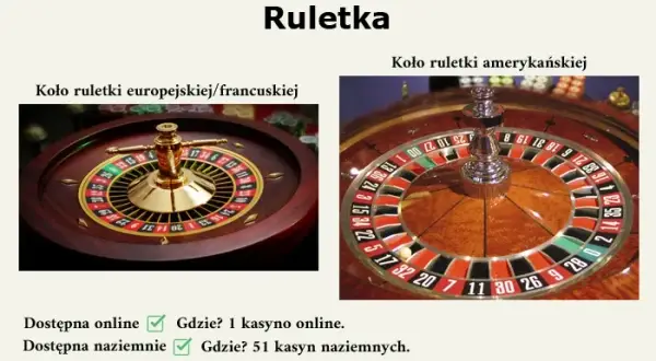 Czy gry hazardowe są legalne w Polsce? Sprawdź, co musisz wiedzieć