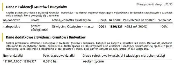 Jak sprawdzić, czy działka nie jest zadłużona – uniknij kosztownych błędów
