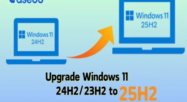 Grafika przedstawia proces aktualizacji systemu Windows 11 24H2 do nowszej wersji 25H2, symbolizowany przez strzałkę.