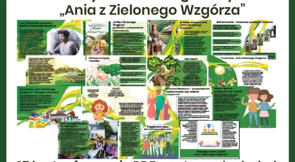 Kolorowa grafika z fragmentami tekstu i ilustracjami z książki "Ania z Zielonego Wzgórza".