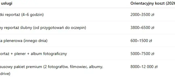 Cennik fotografa 2026: Ile kosztują zdjęcia i na co uważać?