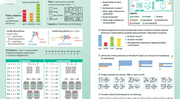 Matematyka dla drugoklasisty: Jak rozbudzić pasję i logiczne myślenie?