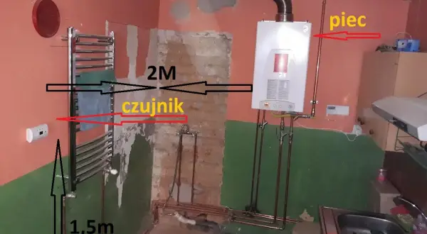 Piec gazowy dwufunkcyjny sam się włącza, gdy czujnik temperatury na grzejniku łazienkowym wykryje spadek poniżej 20°C.