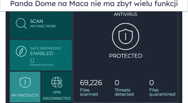 Interfejs programu antywirusowego na komputer. Widoczny skanowanie, bezpieczne przeglądanie, status ochrony i liczba przeskanowanych plików.