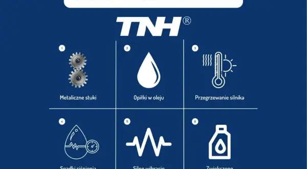 Objawy obróconej panewki: metaliczne stuki, opiłki w oleju, przegrzewanie silnika, spadki ciśnienia oleju, silne wibracje, zwiększone zużywanie oleju.
