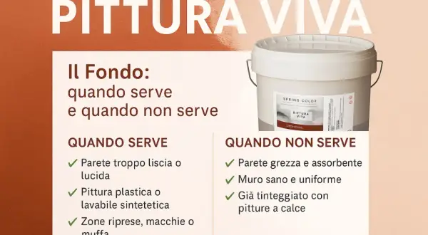 Secchio di pittura "Pittura Viva" con indicazioni su quando usare il fondo, utile per pareti lisce o con muffa, ma non per pitture a calce.