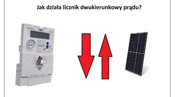 Jak obliczyć zużycie prądu z licznika i uniknąć wysokich rachunków