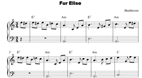 Fragment partytury "Für Elise" Beethovena. Nuty do Elizy, z akordami E7, Am i C.