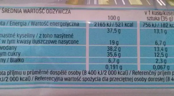 Ile kalorii ma Kinder Maxi King – zaskakujące fakty o przekąsce