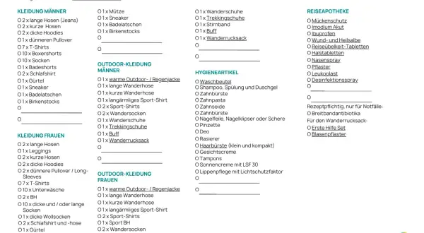 Packliste Wohnmobil: Kleidung, Hygieneartikel & Reiseapotheke für Männer und Frauen. Ideal für den Camper-Urlaub.