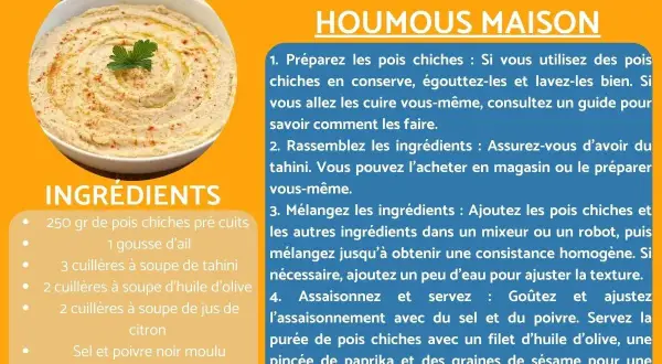 Recette houmous maison : pois chiches, ail, tahini, huile d'olive, citron, sel, poivre et paprika. Un délice crémeux à préparer facilement.