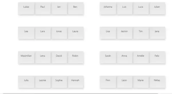Sitzplan 8c: Lukas, Paul, Jan, Ben, Johanna, Luis, Luca, Julian, Lea, Lara, Jonas, Laura, Lisa, Jasmin, Tim, Jana, Maximilian, Lena, David, Robin, Sarah, Anna, Amelie, Felix, Julia, Leonie, Sophie, Hannah, Finn, Leon, Marie, Niklas. Eine Sitzordnung fü...