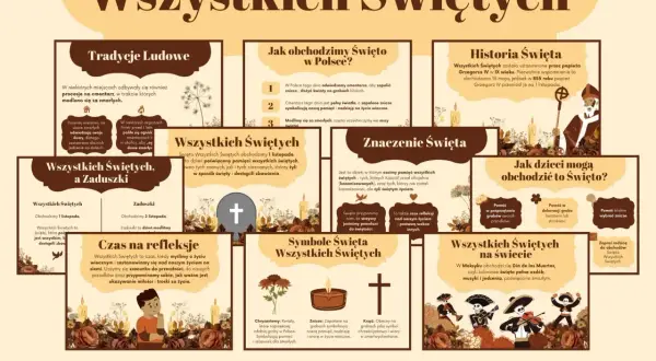 Wszystkich Świętych, kiedyś i dziś. Poznaj tradycje, symbole i znaczenie tego dnia.
