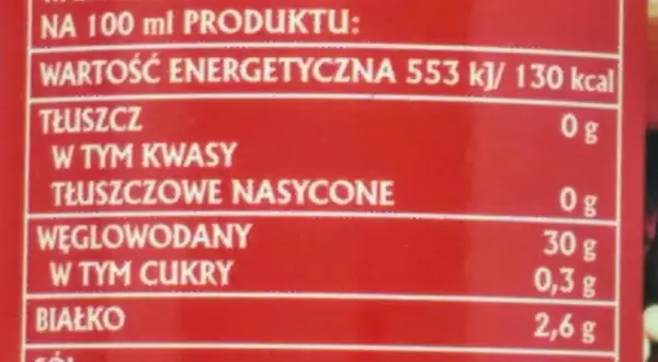 Tabela wartości odżywczych sosu sojowego: 130 kcal, 0g tłuszczu, 30g węglowodanów, 2,6g białka, 12,6g soli. Czy sos sojowy jest zdrowy?