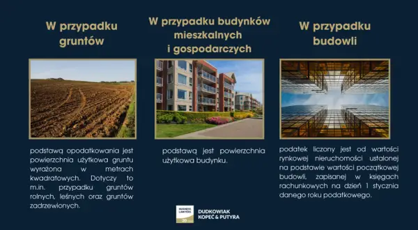 Podatek od nieruchomości: Kto ustala jego wysokość i Twoje obowiązki?