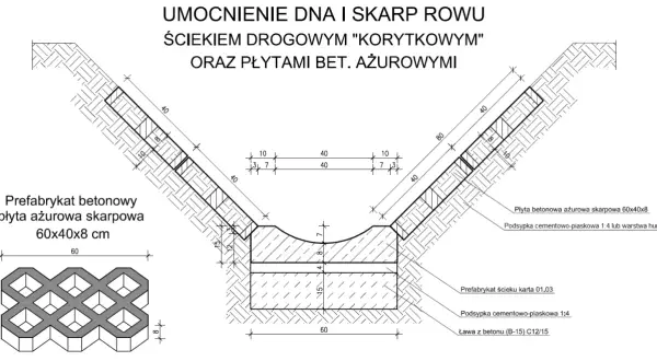 Schemat zabezpieczenia skarpy płytami ażurowymi. Betonowe płyty ażurowe 60x40x8 cm stabilizują skarpę rowu.