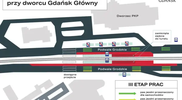 Schemat budowy przejścia naziemnego przy Dworcu Gdańsk Główny. Pokazuje zamknięte tunele i dostępne przejścia na Podwalu Grodzkim.