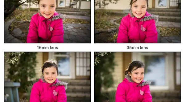 Four photos of a smiling girl in a pink jacket. The background becomes increasingly blurry with longer lenses (16mm to 150mm).