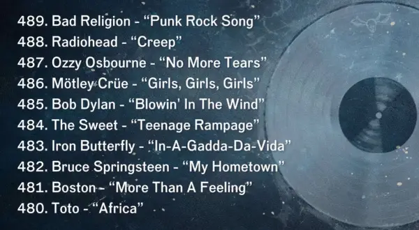 Liste von Rock-Klassikern mit Titeln wie "Creep" von Radiohead und "Africa" von Toto, überlagert auf einer Vinyl-Schallplatte.