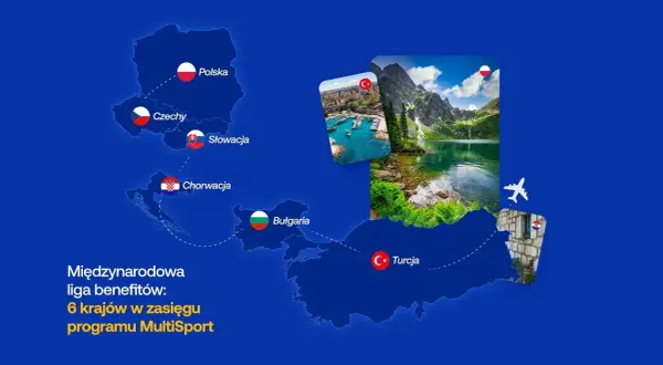 Mapa Europy z zaznaczonymi krajami: Polska, Czechy, Słowacja, Chorwacja, Bułgaria, Turcja.