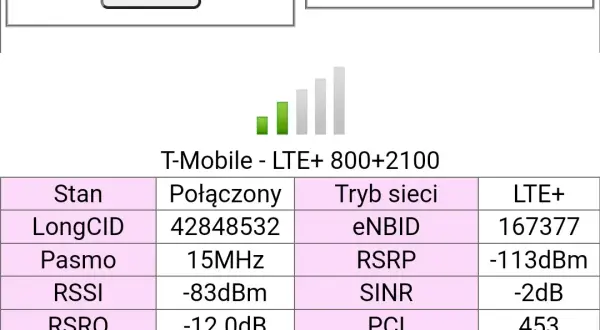 Jak poprawić zasięg w telefonie T-Mobile i uniknąć problemów z sygnałem