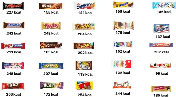 Ile kalorii ma baton proteinowy? Wybierz świadomie i bez pułapek!