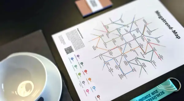 Eine Megatrend-Map zeigt vernetzte Zukunftsthemen wie Digital Health, Longevity und Resilienz. Ein Schlüsselanhänger mit der Aufschrift "Schlüssel zur Zukunft" liegt daneben.