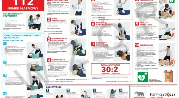 Instrukcja pierwszej pomocy przedmedycznej: ocena bezpieczeństwa, przytomności, udrożnienie dróg oddechowych, ocena oddechu, wezwanie pomocy, RKO i AED.