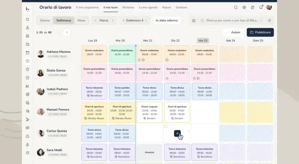 Calendario settimanale per la pianificazione del lavoro, con turni e orari per ogni membro del team.