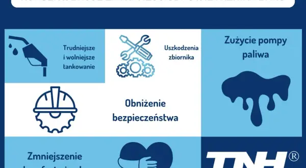 Zatkany odpowietrznik baku objawy: trudniejsze tankowanie, uszkodzenia zbiornika, zużycie pompy paliwa, obniżenie bezpieczeństwa i komfortu jazdy.