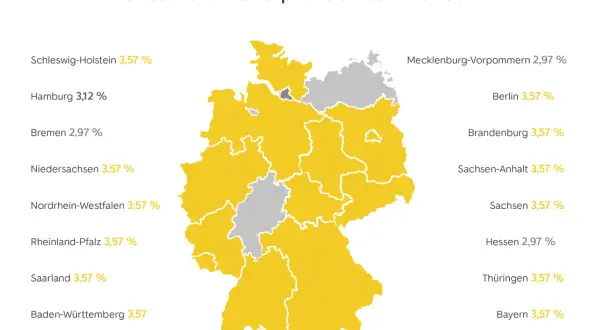 Karte Deutschlands zeigt die ortsübliche Maklerprovision. In NRW beträgt sie 3,57%.