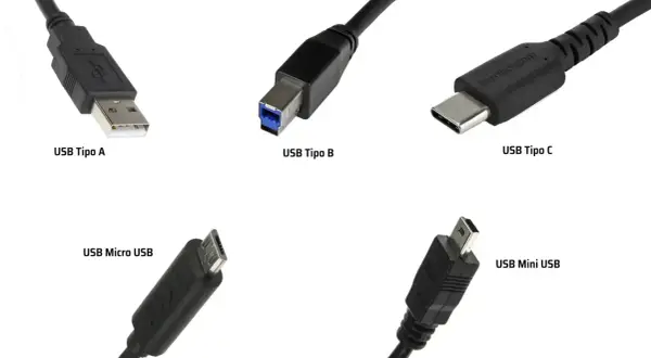 Conectores USB Tipo A, B, C, Micro USB y Mini USB, mostrando la evolución de la tecnología USB 2.0 y posteriores.